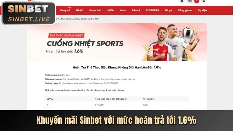Thưởng nạp lại bj72